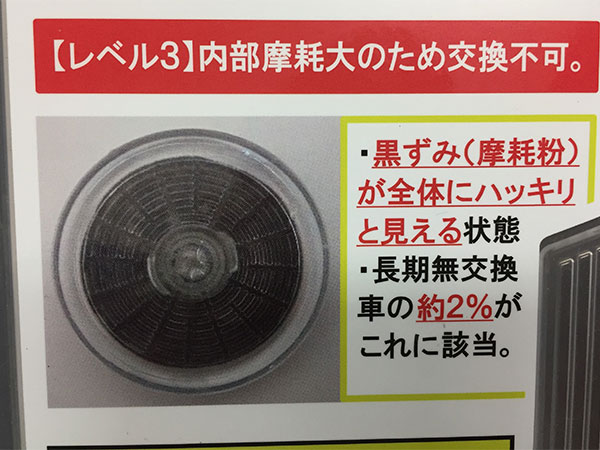 さとう商会 過走行車 コンタミチェック 内部摩耗度