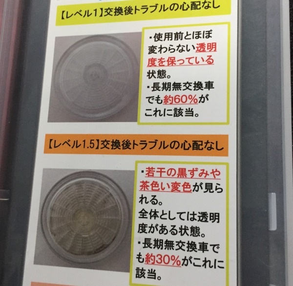 コンタミチェック