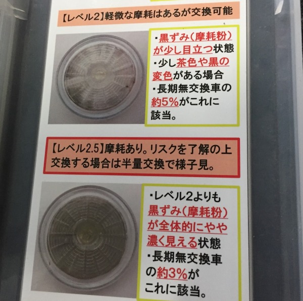 コンタミチェック