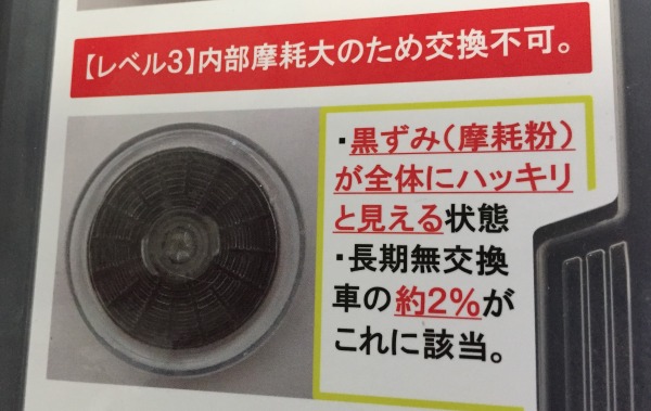 コンタミチェック